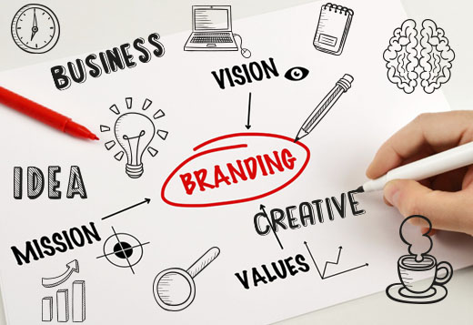 Branding Agency in Dubai